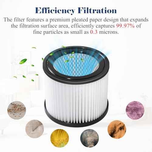 2 Pack DXVC4001 Vacuum Filters Replacement, Compatible with DEWALT 4-5 gallon wet dry shop vac DXV04T DXV05P DXV05S DXV08S and DXV06G