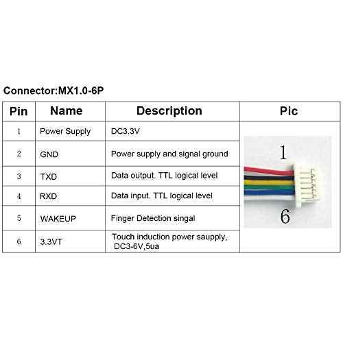 Capacitive Fingerprint Module for Safety Box Access Control Assistance