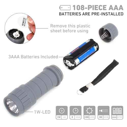 36-Pack Small Flashlights Set, Super Bright 100 Lumen LED Flashlight Pack with 108-Piece AAA Batteries Included, Mini Flashlight, Outdoor Flashlight for Camping, Hiking, Emergency