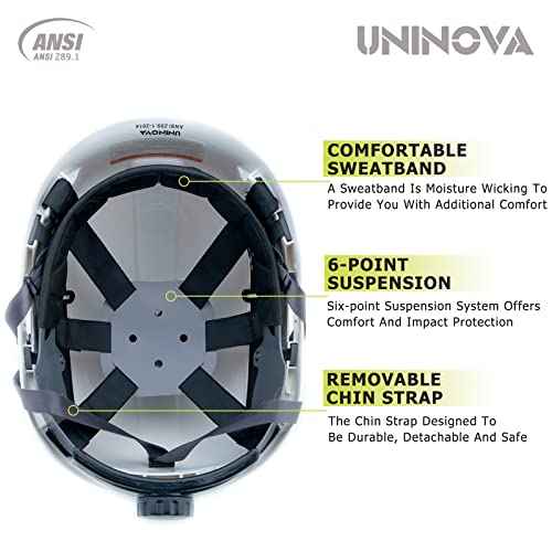 Hard Hats for Construction UNINOVA OSHA Safety Helmet 6 pt. Adjustable Suspension Cascos De Construccion