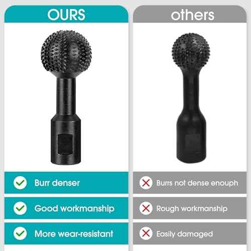 2Pcs Sphere Rotary Burr with 5/8-11 Threads, Ball Gouge Wood Carving Tools, for 4 1/2 and 5 Inch Angle Grinder