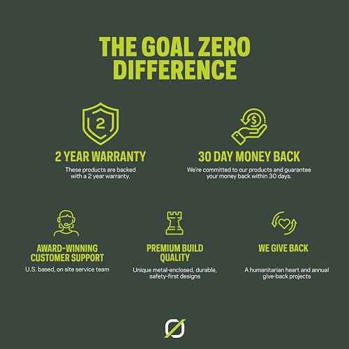 Goal Zero Light-A-Life 350 LED Light