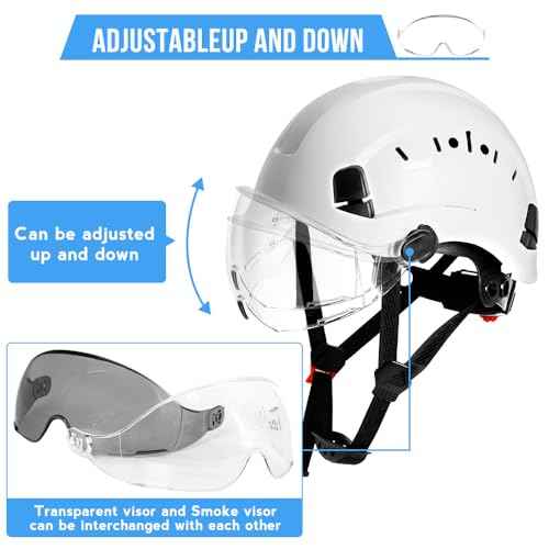 Aolamegs ANSI Z87 Safety Hard Hat Visor-OSHA Construction Hard Hat Accessories,Safety Helmet Goggle Replacement,Eye Protector