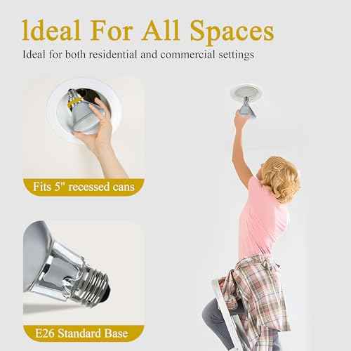 Par30 Halogen Flood Light Bulbs120V 75W, Halogen Long Neck Bulb, 2700K Warm White Dimmable High Brightness, Great for Accent Lighting, Tracking, Recessed Bulb