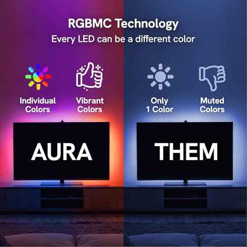 Aura TV Backlight Sync to Screen for 55-65 Inch TV, Camera-Based TV LED Backlight, High Color Sync Accuracy, Voice and App Control, RGB LED Strip Light, Immersive TV Lights