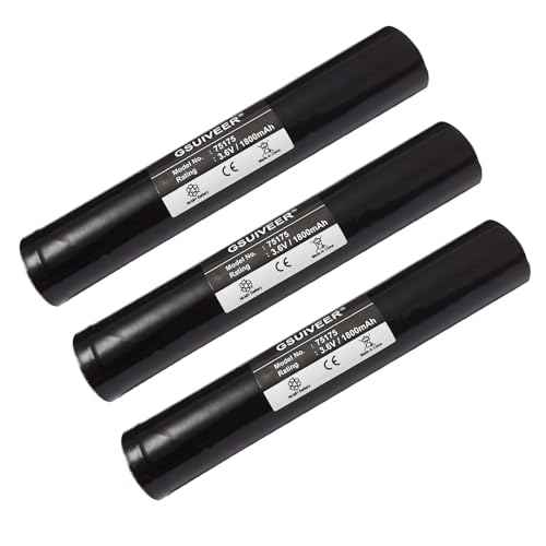 75175 Rechargeable Battery 3.6V 1800mAh Ni-CD Compatible with Streamlight Stinger 75175 75375 75300 75500 75810 76000 76300, PolyStinger, Pelican M9, FL126 Flashlight (3 Pack 75175 Battery)