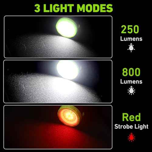 4-Pack Rechargeable LED Work Lights, 360-Degree Adjustable Spotlights with Magnetic Base, Clamp Lights for Barbecue, Workshop, Construction Site, Car Repairing and Home Using