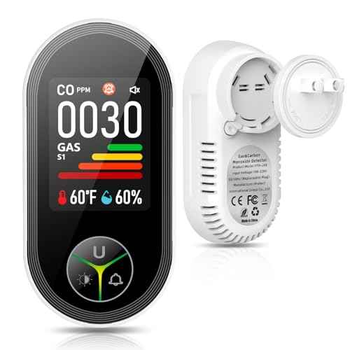 4-in-1 Carbon Monoxide Detectors & Natural Gas Leak Detector Plug in, Combination CO Detector & Combustible Gas, LPG, Methane, Propane Alarm with Fahrenheit(¡ÆF) & Humidity(1 Pack)