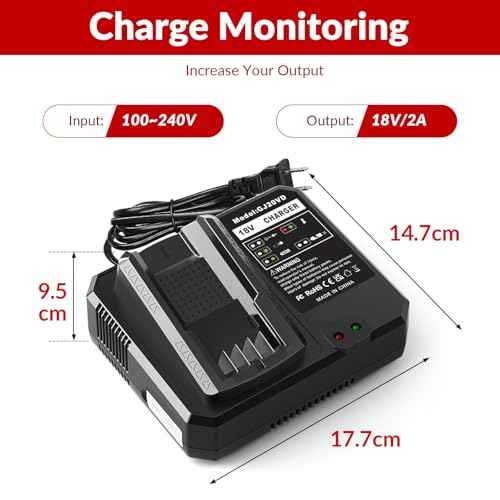 Amityke Replacement for Craftsman 20V Battery 1Pack 4.0Ah V20 Battery& Charger Kit -Compatible with CMCB202, CMCB204, CMCB206, CMCB201, CMCB100, CMCB1