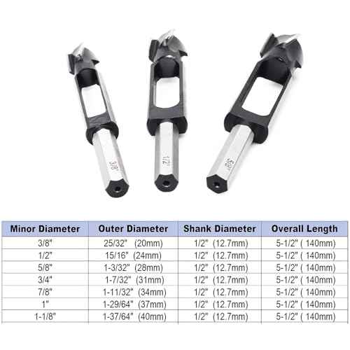 3PCS Wood Plug Cutters Set, Wood Tenon Maker Dowel Pocket Hole Plug Cutters, Woodworking Drill Bit, Suiatble for Making 3/8" 1/2" 5/8" Wood Dowel Pins- (Wood Plug Cutters)