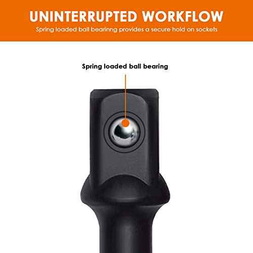 THINKWORK Impact Socket Adapter Set, 1/4" 3/8" 1/2" Drill Socket Adapter Set with 1/4" Hex Shank for Impact Power Driver, Cordless Drill & Screwdriver