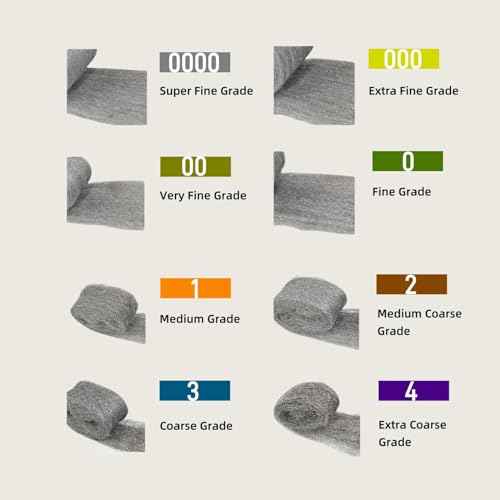 Steel Wool, 3'' x 11Ft, Grade #0000 - #4 Steel Wool, Steel Wool Mice Control - Fine Steel Wool 0000 for Clean Windows Glass, Chrome and Polishing, 0000 Steel Wool for House, Holes, Kitchen(#0000)