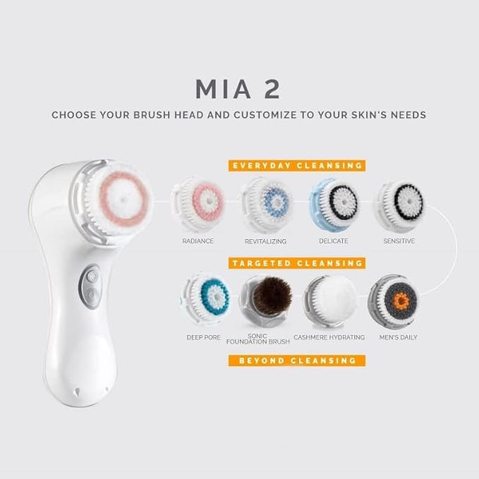 Radiance Facial Cleansing Brush Head Replacement | Compatible with Clarisonic Mia 1, Mia 2, Mia Fit, Alpha Fit, Smart Profile Uplift and Alpha Fit, 2 Pack (Radiance)