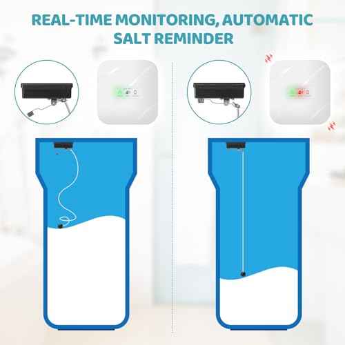 Wireless Salt Level Detector for Water Softener, Real-Time Monitoring, Adjustable Height, Dual Light & 100dB Alarm, Easy Installation, for Salt Tank, and Household Appliances