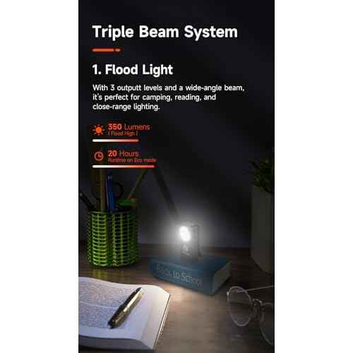 F01 Compact Triple Light Source Clip-on Flashlight, 1200 Lumens with Flood, Spot, and Red Light, USB-C Rechargeable, IPX8 Waterproof