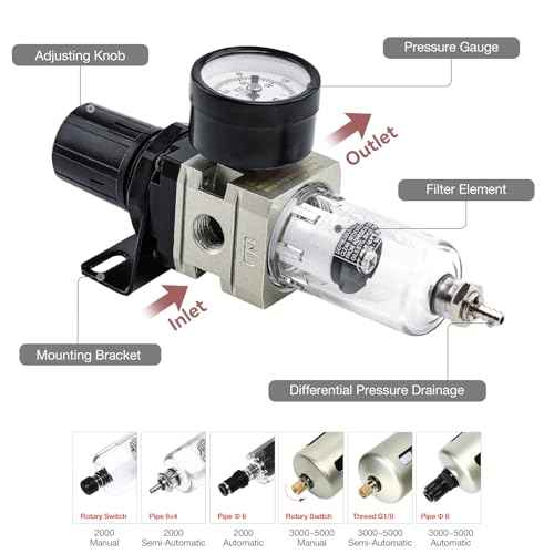 SNS Compressed Air Filter Regulator Piggyback Combo 1/4¡±NPT- Semi-auto Drain, Bracket, Gauge Poly Bowl AW2000-N02A