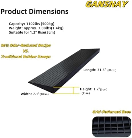 Threshold Ramp for Doorways 1.2" Rise- Odorless Indoor Entry Ramp- Non-Slip& Cuttable Handicap Ramp for Wheelchairs, Robot Vacuum Cleaners, Scooters, Strollers- Black- 1.2″Rise (31.5″×7.1″)