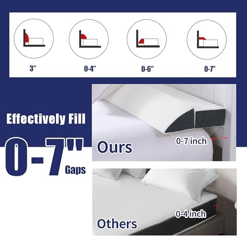 HOMBYS Pillow Wedge for Headboard Gap,Mattress Wedge Gap Filler Queen Size,Bed Crack Pillow,Foam Bed Gap Filler,Multifuctional Headboard Space Filler with Side Pocket,Fill The Gap (0-7")