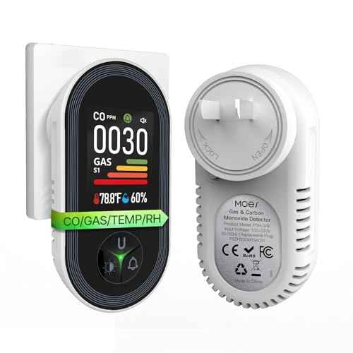 MOES 4-in-1 Carbon Monoxide & Gas Detectors Plug in, with Real-Time Temperature & Humidity Display, Alarm for Natural Gas, Propane