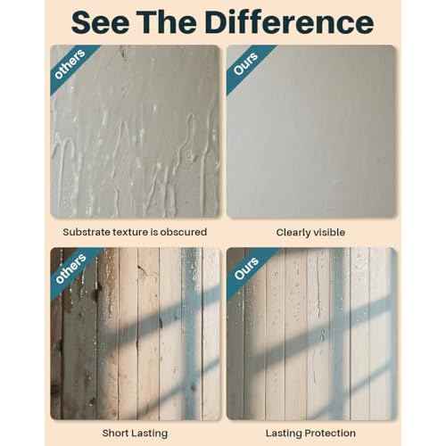Transparent Waterproof Sealant,175oz Clear Transparent Waterproof Coating,Liquid Invisible Water Proof Agent for Roofs Walls,Garden,Bathroom,Kitchen Indoor & Outdoor Water Proof Sealant