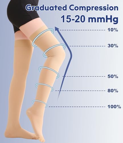 Thigh High Compression Stockings Closed Toe for Men & Women, Opaque, KEKING 15-20mmHg Graduated Compression Leg Support Hose with Silicone Band - Swelling, Varicose Veins, Edema, DVT, Beige Large