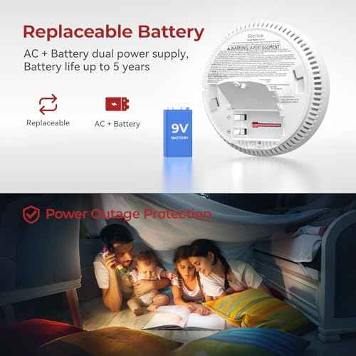 Hardwired Interconnected Smoke Detectors,Photoelectric Smoke Alarm with 9V Battery Backup,Test/Silence Button, Hard Wired Fire Alarm for Home GS562A 2pack