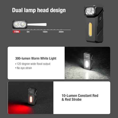 Klarus E8 180¡Æ Swivel Head & Triple-Light Pocket Flashlight - 1000 Lumens, Rechargeable, IPX6 Waterproof, Magnet, Clip (EDC)