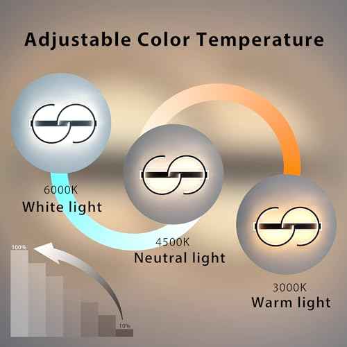 LED Ceiling Light 2 Rings Black Modern Flush Mount Ceiling Lamp with Remote 3000-6000K Living Room Light Fixture 23.62in for Bedroom Dining Room Office