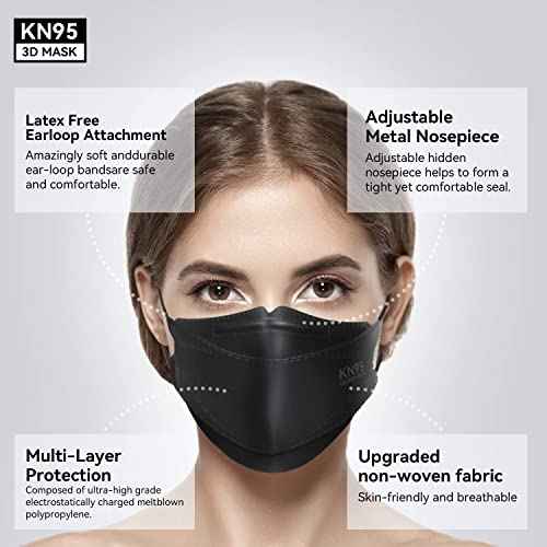 Keangs KN95 Face Masks 100 Pack, Breathable Protective Disposable Mask For for Adults And Teens, Black
