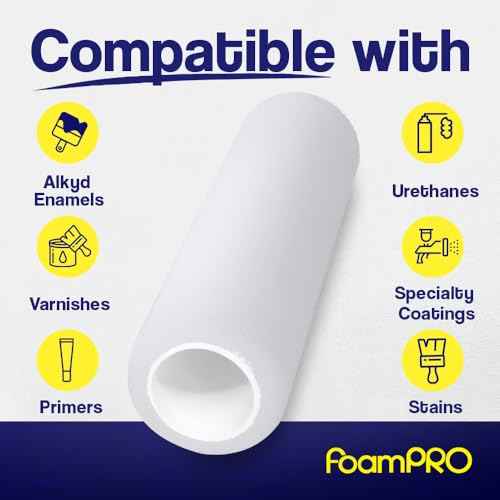 FoamPRO 29 Foam Paint Roller, 9" x 1/4" - Smooth Surface Foam Roller for Doors, Cabinets, & Metal - High Density Foam for Oil & Water-Based Paints - Streak-Free, Lint-Free Results - 1 Piece