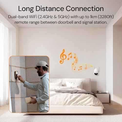 Doorbell Camera Wireless Video Doorbell with Chime, AI Motion Detection Doorbells with 2.4/ 5Ghz WiFi,Solar Assist Battery, HDR Night Vision,Long Distance 2-Way Talk, Local/AWS Cloud Storage