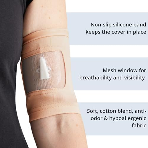 Care+Wear PICC Line Cover – Ultra-Grip PICC Line Sleeve for Upper or Lower Arm with Mesh Viewing Window, Provides Improved Comfort and Security for PICC Line Coverage