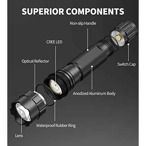 Feyachi Tactical Flashlight LED Weapon Light 1200 Lumen with Picatinny/M Lock Rail Mount and Pressure Switch Included