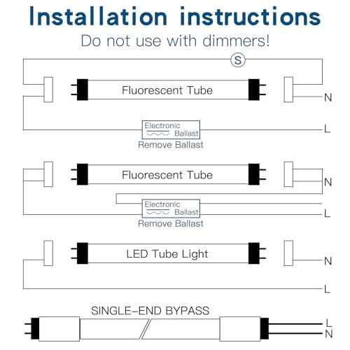 Fluorescent Light Bulbs 48 inch,T8 LED Bulbs 4 Foot Type A+B,24W 3200LM 6500K Clear Cover Super Bright,Single and Double End Powered,T8 T10 T12 Fluorescent Bulbs Replacemen(6-Pack)