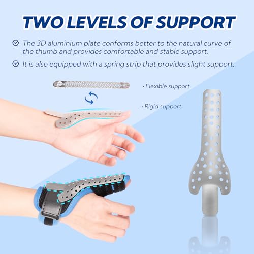 Trigger Thumb Splint, Thumb Spica Splint-Dequervains Tendonitis, CMC Joint Thumb Arthritis Brace, Thumb Stabilizer for Broken Thumb, Sprain, Ligament Tears, Fits Left & Right, L/XL