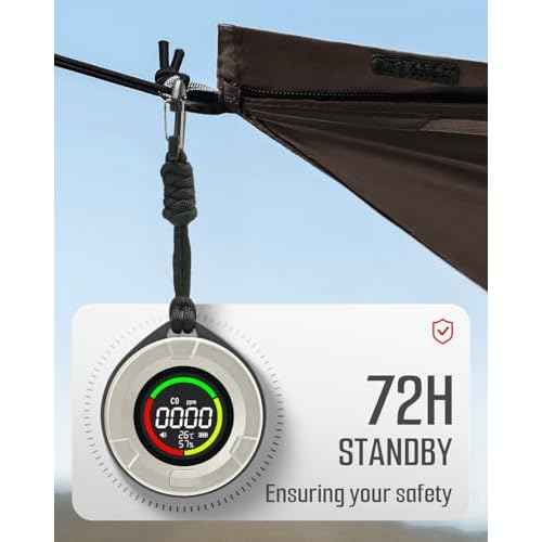 DS-100PRO Portable CO & CO2 Detector for Travel, 4-in-1 Magnetic Carbon Monoxide and Carbon Dioxide Detector, Audible & Visual Alarm, 3-Day Standby, CO & CO2 Monitor for Home, Tent, RV