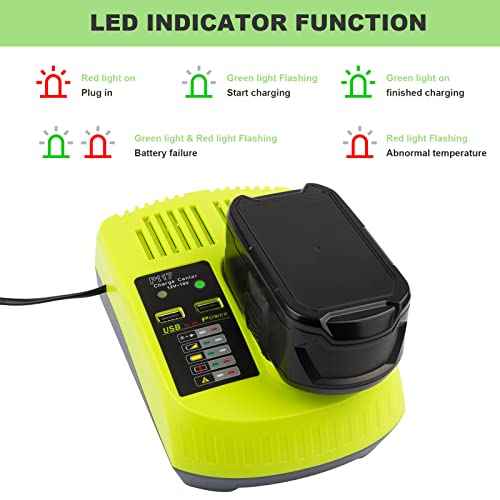 Futurebatt 18V Rapid Charger Replacement for Ryobi P117 12V-18V Battery One+ Lithium-Ion/NiCad/NiMh Battery P102 P108 P189 P197 P103 P105 P107 P190 P191 PBP002 PBP005