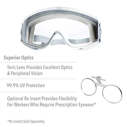 Uvex Honeywell Home Uvex Stealth Safety Goggles with Gray HydroShield Anti-Fog Lens, Gray Body & Neoprene Headband (S3961HS)