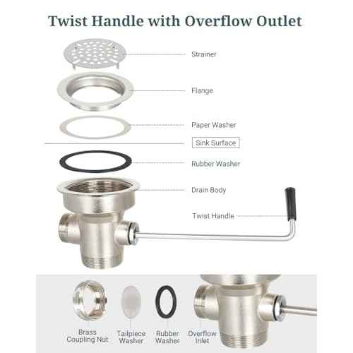 3-1/2 Inch Commercial Sink Drain with Twist Handle Kitchen Sink Opening Waste Drain Valve Stopper Prevents Sink Clogged Overflow for 1/2/3 Compartment Sink Style Drains