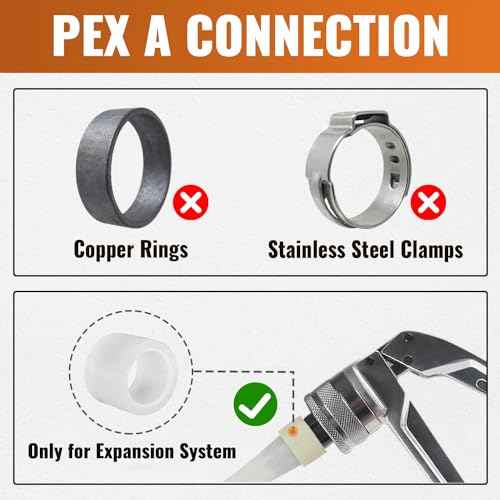 SUNGATOR 15 Pack Pex A Expansion Fittings 3/4", 5 Each Elbow Tee Coupling, ASTM F1960 ONLY For Pex-A Tubing