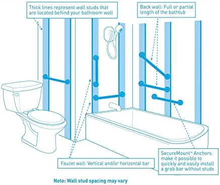 Moen R8962FDW Bathroom Safety 30-Inch Flip-Up Bathroom Grab Bar with Toilet Paper Holder, Glacier White
