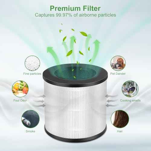 4 Pack Model 14 Replacement Filter for MA Air Puri-Fier Models 14/14B/14W, 3-in-1 Filter Contains Pre-Filter and Activated Carbon Filter¡£