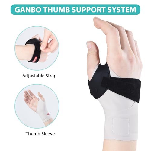 Gambo Thumb Brace, CMC Thumb Brace for Osteoarthritis Joint Pain - CMC Joint Arthritis Stabilizer for Women and Men with Enhanced Comfort (Small, Left Hand)