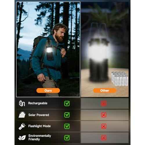 Solar Camping Lantern 4 Pack, Rechargeable LED Lantern with Flashlight, USB-C & Solar Powered, Collapsible Emergency Lights for Hurricane, Power Outages, Outdoor Use