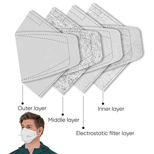 BOTN 10Pcs X-Large KF94 Protective and Safety Face Mask for Adult, 4-Layer Filter and 3D Design, Adjustable Strap and Premium Quality Made in Korea (White)¡¦