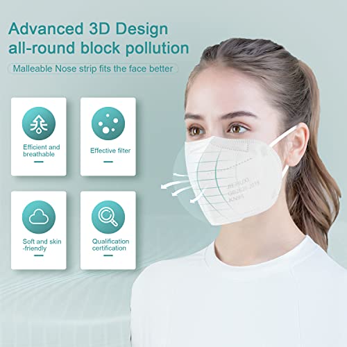 KN95 Face Masks White 20 PCS Individually Wrapped Disposable Breathable 5-Layer Protection Cup Dust Mask