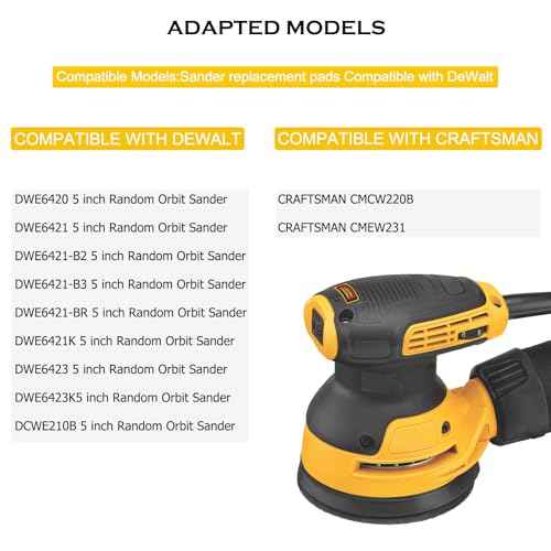5" 8 Hole Hook and Loop Replacement Sander Pad for Dewalt Random Orbital Sander, Sanding Backing Pad for DeWalt DWE6421 6421K DWE6423 6423K DCW210B Sander 4 Screw Holes Sanding Part DWE64233 & N329079