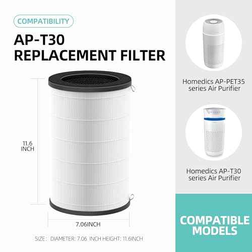 AP-T30 AP-PET35 Replacement Filter for HoMedics TotalClean Air Purifier 5-in-1 Air Filter for HoMedics Models AP-T30FL AP-T30WT AP-PET35FL AP-PET35-WT, 5 Layers 3 in 1 Filter 2 Pack