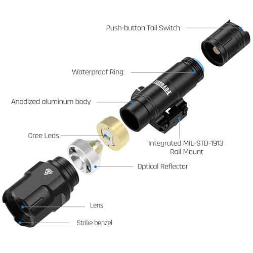 Feyachi WL25 1200 High Lumens Tactical AR Flashlight LED Light with Pressure Switch & Fixed Picatinny Rail Mount, 3 Modes - High/Low/Strobe