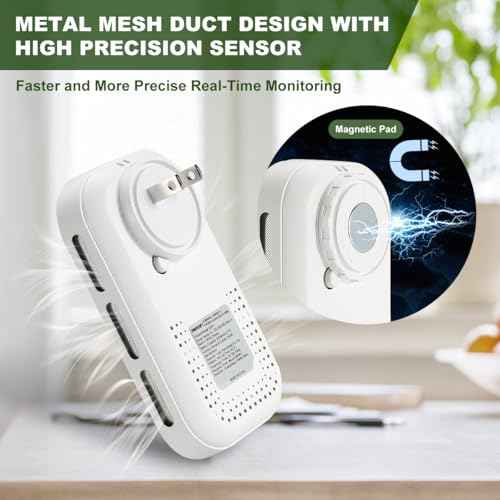 Smoke and Carbon Monoxide Detectors Plug in Wall, 4-in-1 CO Detector Smoke Alarm Humidity & Temp Meter, Portable Carbon Monoxide Alarm HD Screen, CO Monitor for Home Travel Hotel Camping RV (White)